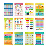 JUNI 12Pc Learning & Education Poster for Kids