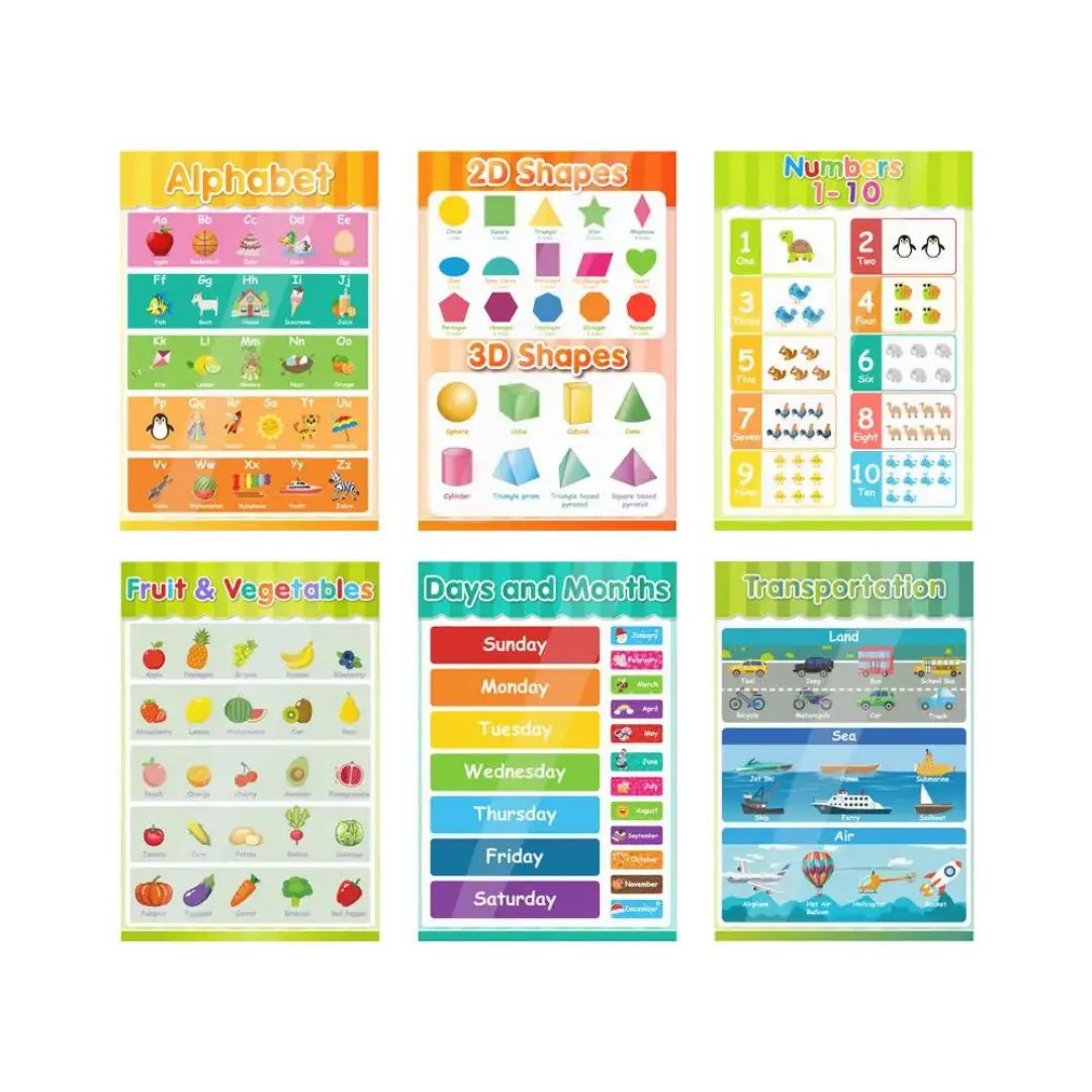 JUNI 12Pc Learning & Education Poster for Kids