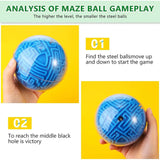 3D Puzzle Ball - 100 Obstacles, Brain Teaser for Kids & Adults UAE